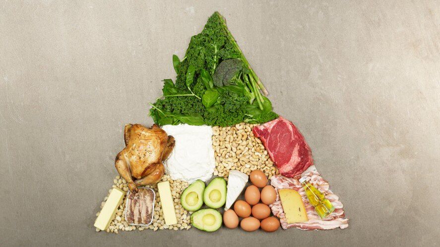 Features of losing weight on a ketogenic diet.