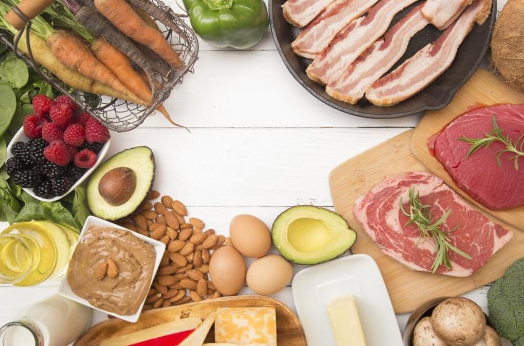 Principles of following a ketogenic diet to lose weight.