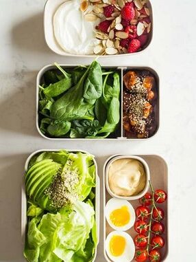 What you can and can't eat on the keto diet.